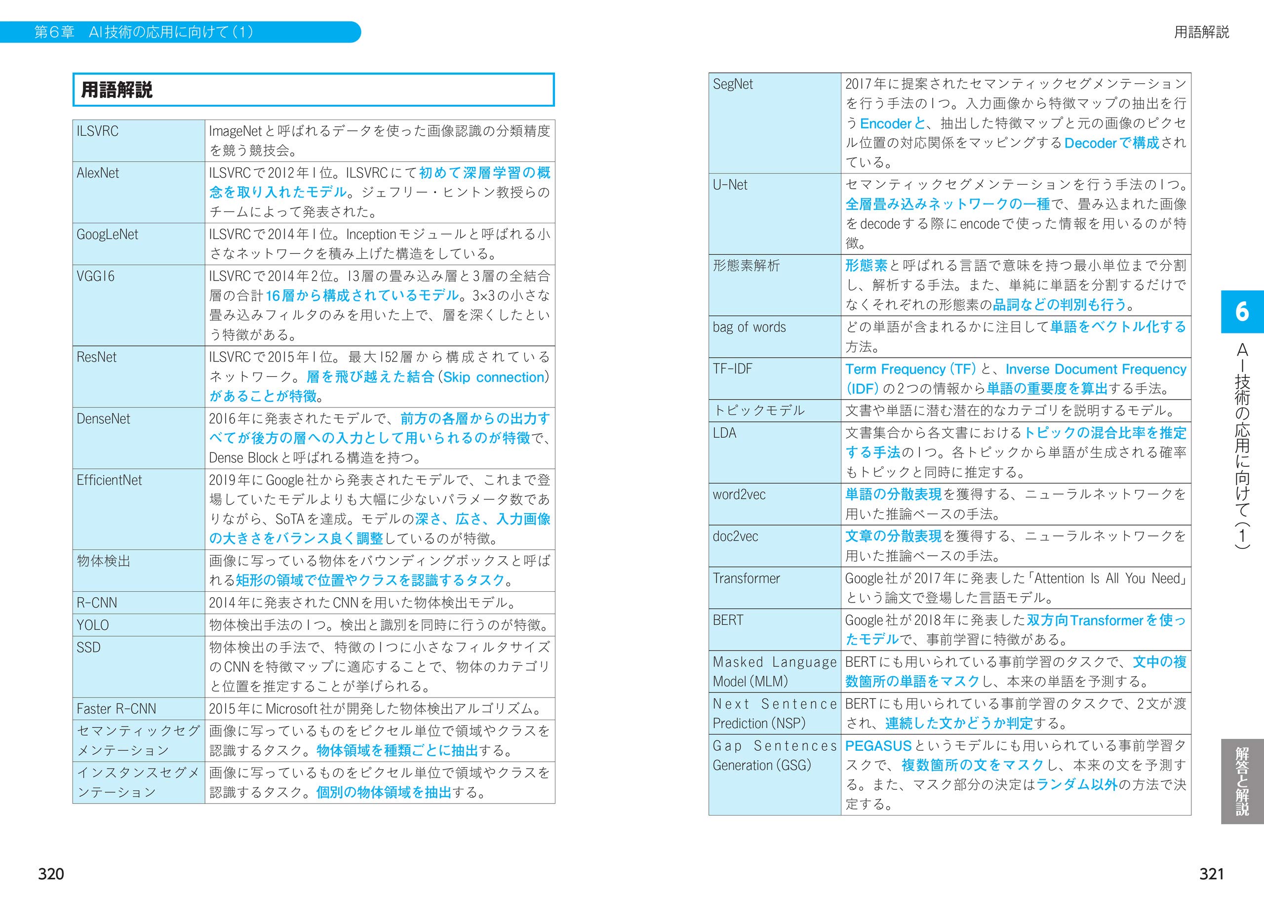 最短突破 ディープラーニングg検定 ジェネラリスト 問題集 高橋 光太郎 落合 達也 本 通販 Amazon