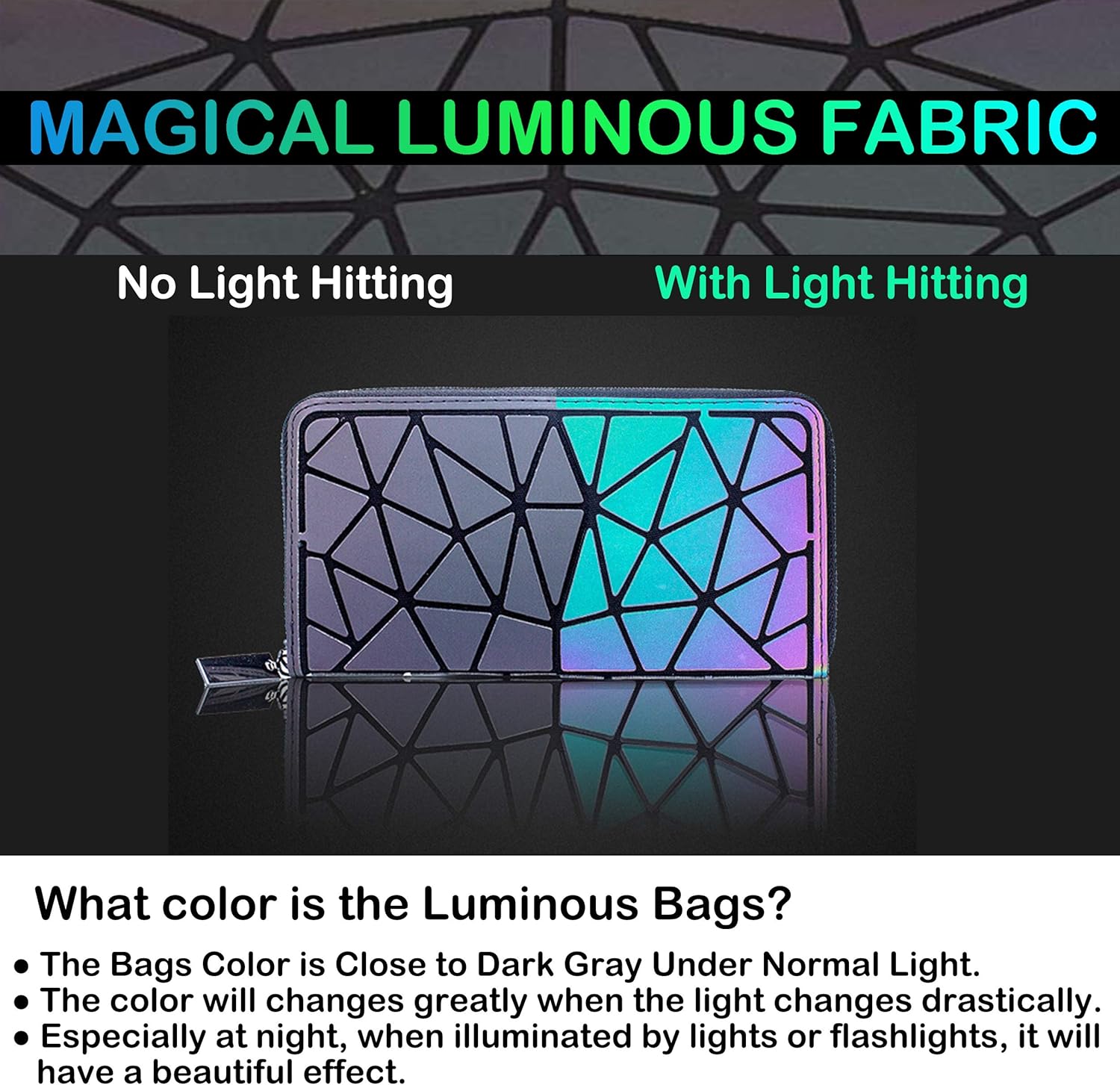 RANSUU Geometric Long Wallet and Purse Fashion Luminous Lattice Zip Purse Clutch for Women NO.2 - Image 3