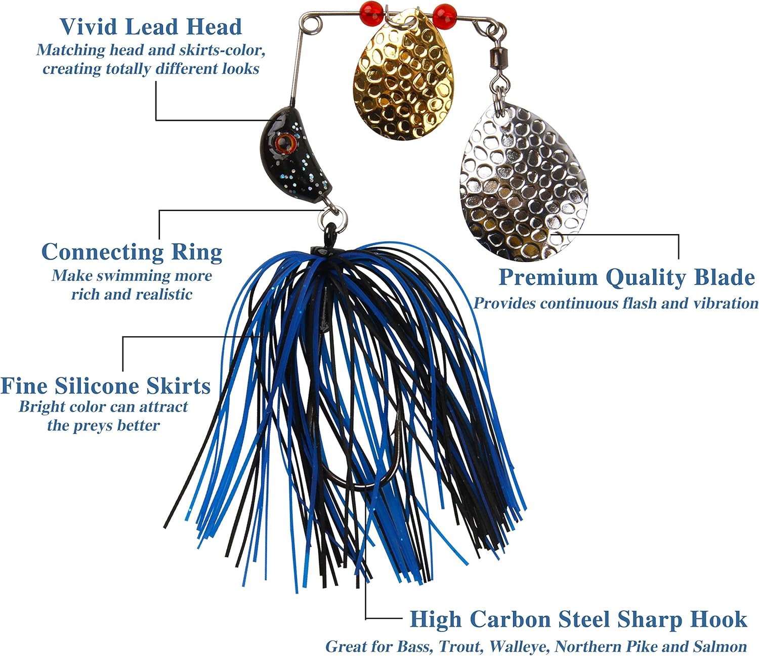 Spinnerbait Bass Fishing Lures Kit, 3/4oz Spinner Baits with Colorado Blades Multicolor Hard Metal Buzzbait Swimbait Jigs for Trout Walleye Pike Salmon Freshwater Saltwater Fishing : Sports & Outdoors