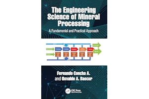 The Engineering Science of Mineral Processing: A Fundamental and Practical Approach