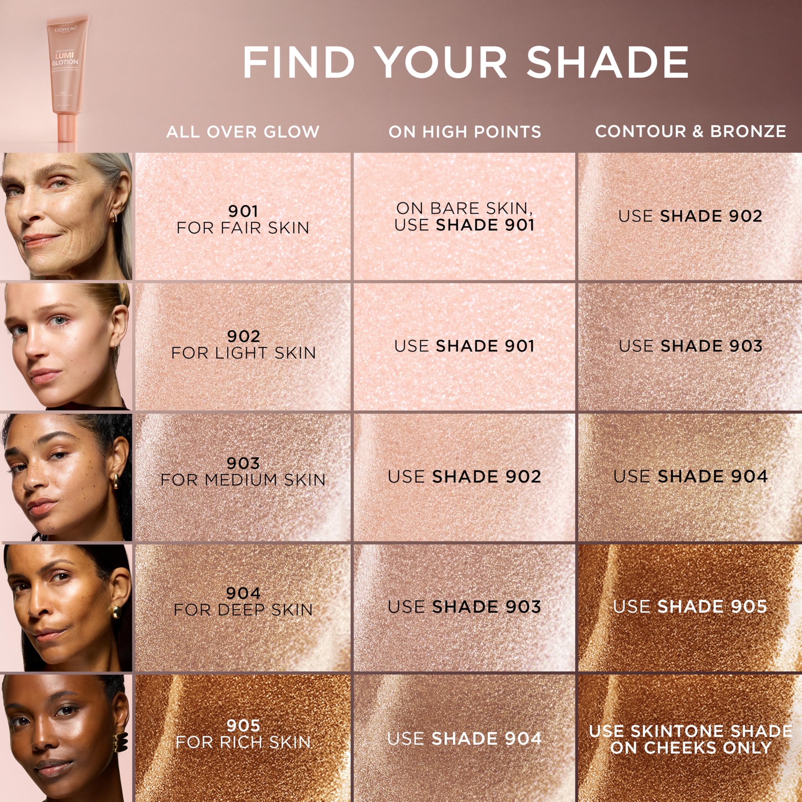 L'Oreal Paris Makeup True Match Lumi Glotion, Natural Glow Enhancer, Illuminator Highlighter, Bronzing Drops For a Sun-Kissed Glow, 903 Medium