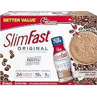 SlimFast Original Cappuccino Delight Shake – Ready to Drink Weight Loss Meal Replacement – 10g Protein – 11 Fl. Oz…