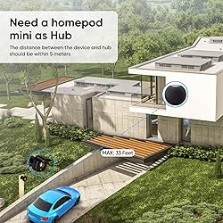 Onvis Outdoor Weather Resistant Motion Sensor