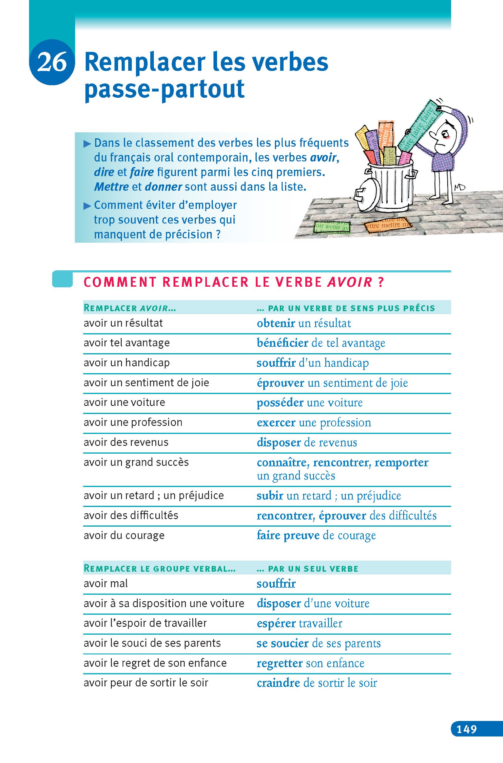 conjugaison verbe avoir rencontrer