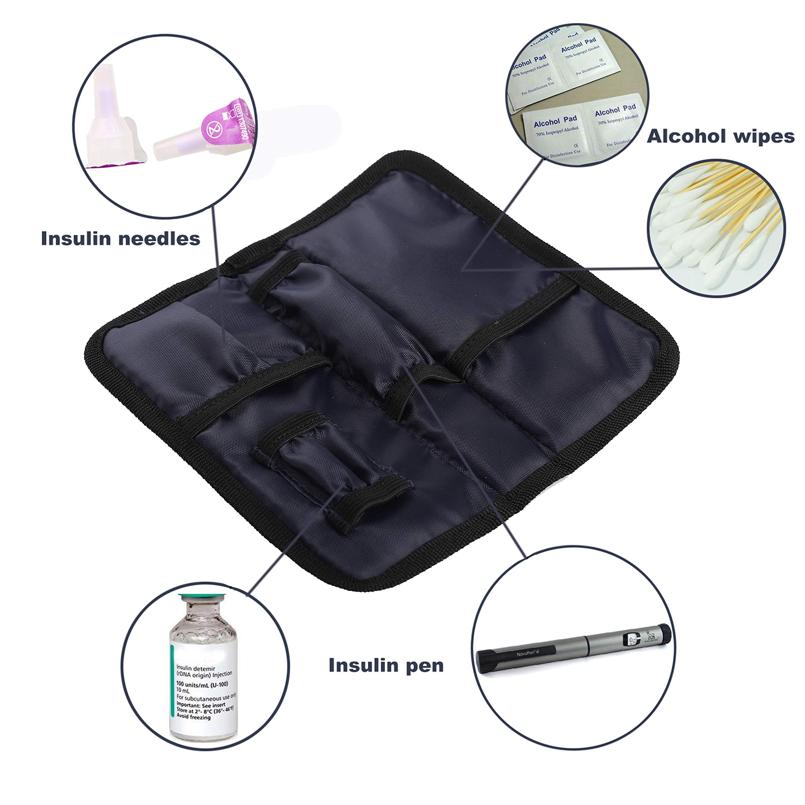 apollo walker Insulin Cooler Travel Case Diabetic Medication Cooler with Ice Packs and Insulation Liner