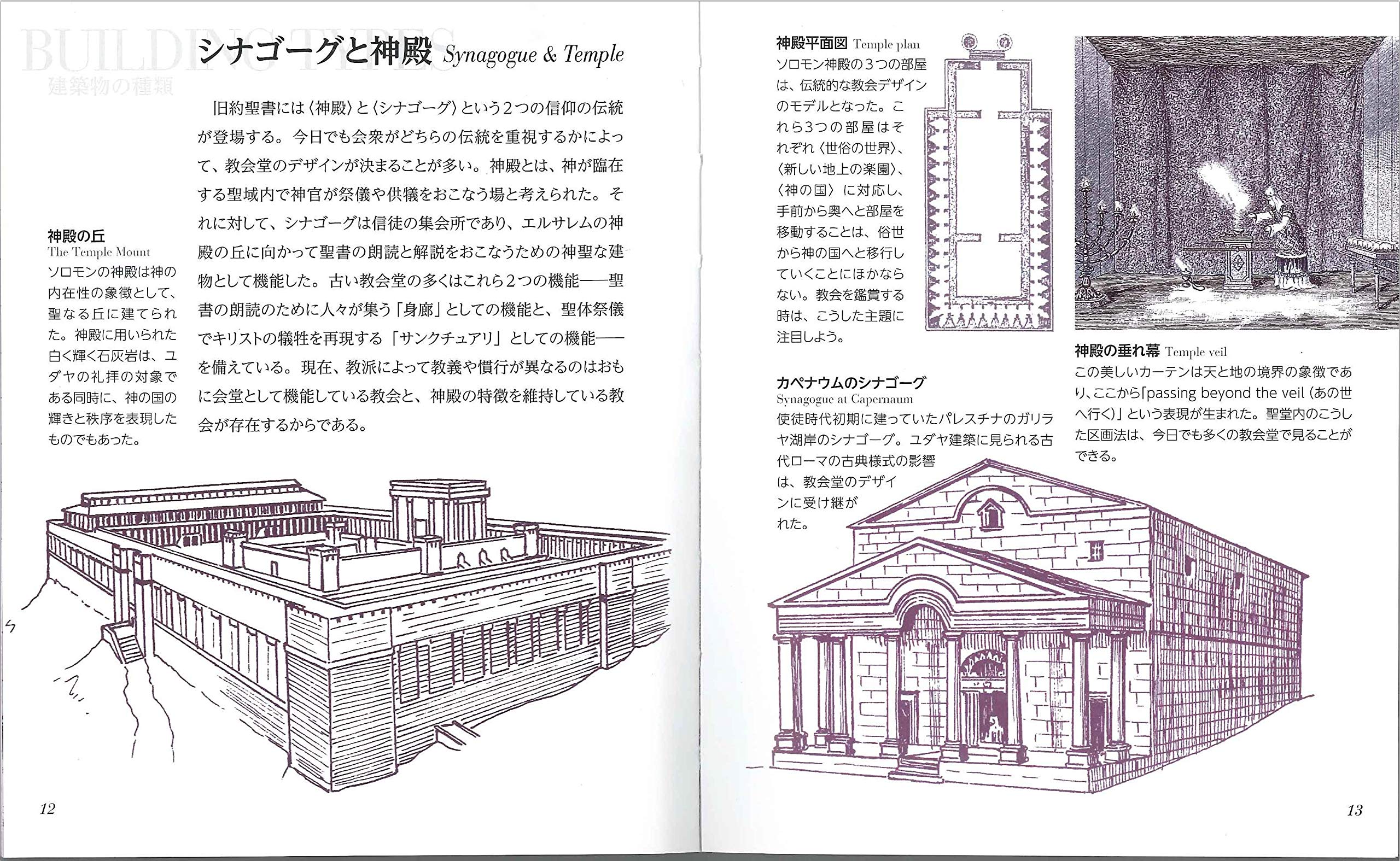 教会建築を読み解く How To Readシリーズ デニス R マクナマラ 田中敦子 本 通販 Amazon