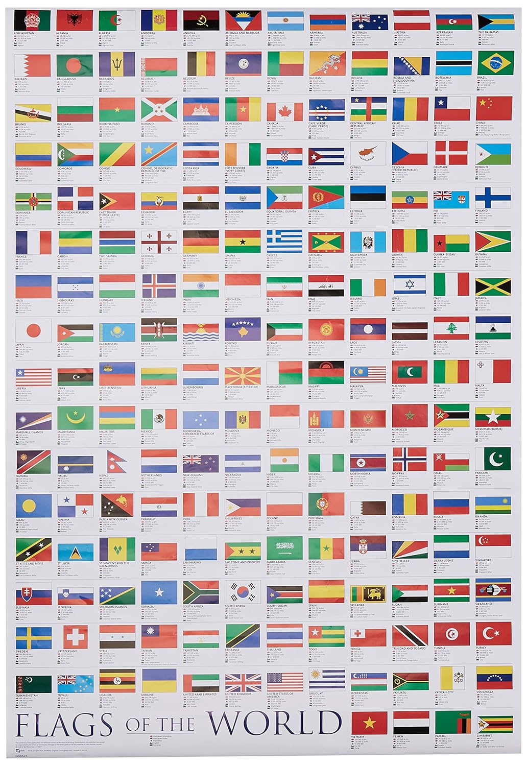 Flag Day Flags Of The World World Country Flags Flag