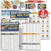 Set 3 Mediterranean Diet Chart Food List 2026, Mediterranean Ingredient Meal Plan, Serving Sizes Calories Net Carbs, Weight Loss Diet, Diabetes-Friendly, Heart Healthy, Easy Recipes for Beginners
