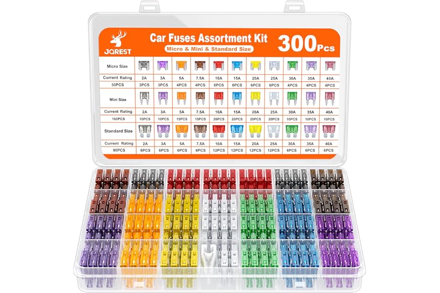 JOREST 300Pcs Car Fuse Assortment Kit, 160 Mini Blade Fuses Automotive + 90 Standard Auto Fuses + 50 Micro + Puller – Replace