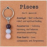 Drogomen Zodiac Gifts for Women, Crystal Zodiac Keychain 12 Constellation Gemstone Keychain Spiritual Astrology Birthday Gift