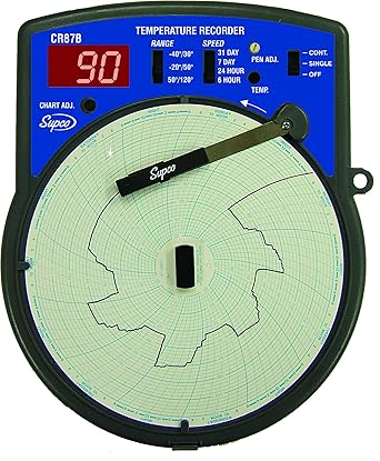 Supco Cr87b Fahrenheit Temperature Circular Chart Recorder 6 Chart Diameter 110 1v Voltage Refrigertor Temperature Recorder Amazon Com Industrial Scientific