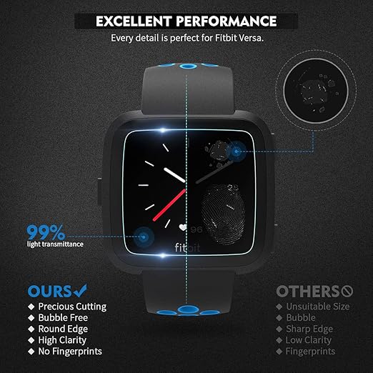 Penta Stars for Fitbit Versa Screen Protector, for Fitbit Versa Tempered Glass Screen Protector, Waterproof, Scratch Resist, Bubble Free, 9H Hardness, ...
