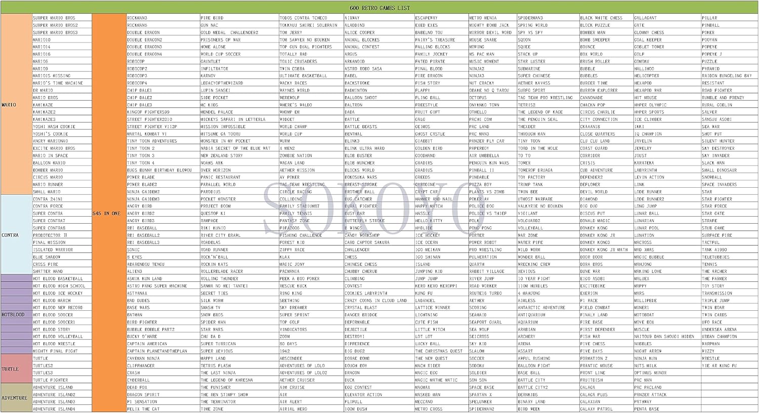 600 games in one console game list