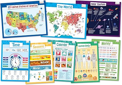 Merka Educational Posters Explorer Set 8 Large Posters Usa And World Map Human Body Solar System Calendar Seasons Money And More Great