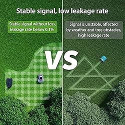 Redkey MGC500 Robot Lawn Mower with 390ft Boundary