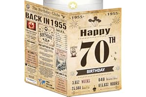 Birthday card Back in Time (VINTAGE, 71ST-1955)