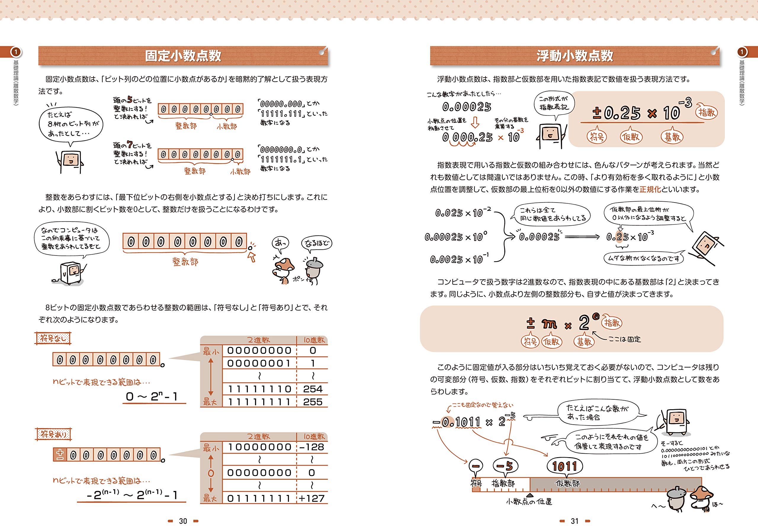 キタミ式イラストit塾 応用情報技術者 平成31 01年 情報処理技術者試験 きたみりゅうじ 本 通販 Amazon