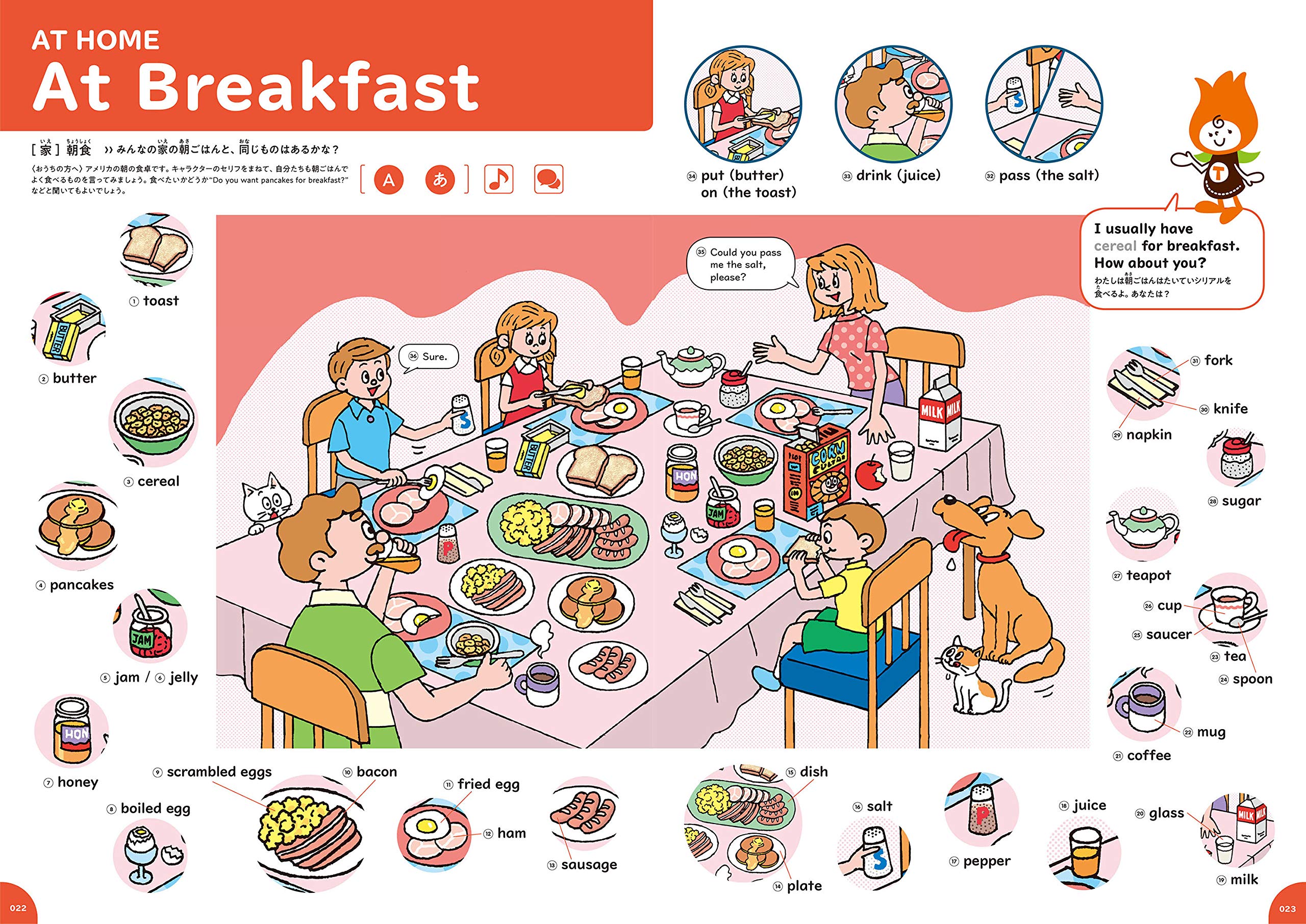 音声タッチペン付き アルクのえいご絵じてん SUPER 中身