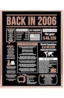 birthday gift for daughter 14 years old