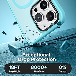 GONEZ Magnetic for iPhone 14 Pro Max