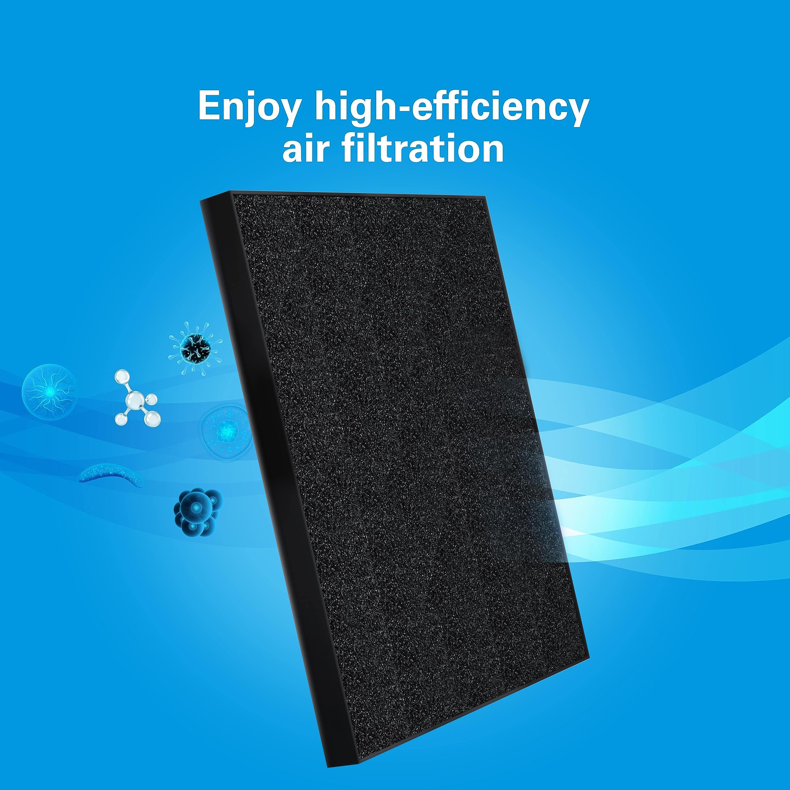 Daikin Carbon Replacement Filter BAD101A4N for Home Air Purifier MCB50YSAU, Removes Odor Molecules, Gases, Smoke, Irritants and Other Particulates, Cut to Fit for Easy Installation