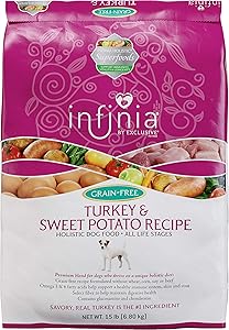 Infinia | Turkey and Sweet Potato Grain-Free Adult Dog Food | Nutritionally Complete - 15 Pound (15 lb.) Bag