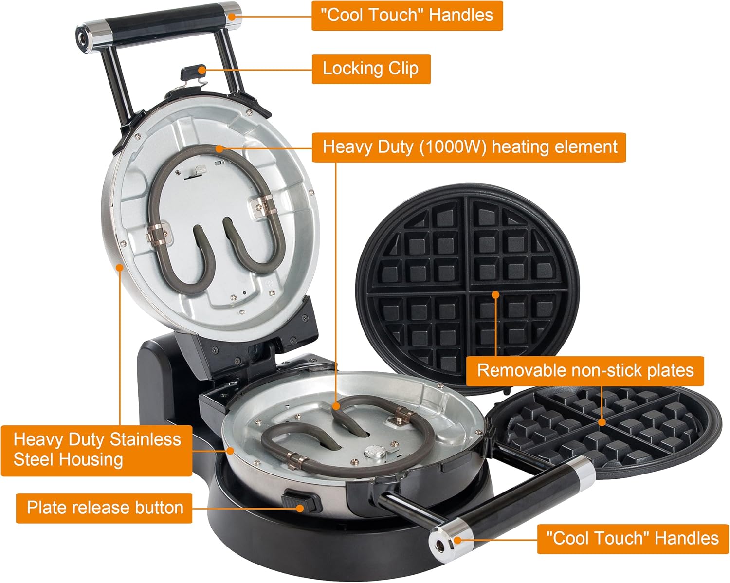 Secura Upgrade Automatic 360 Rotating Non-Stick Belgian Waffle Maker w/Removable Plates: Kitchen & Dining