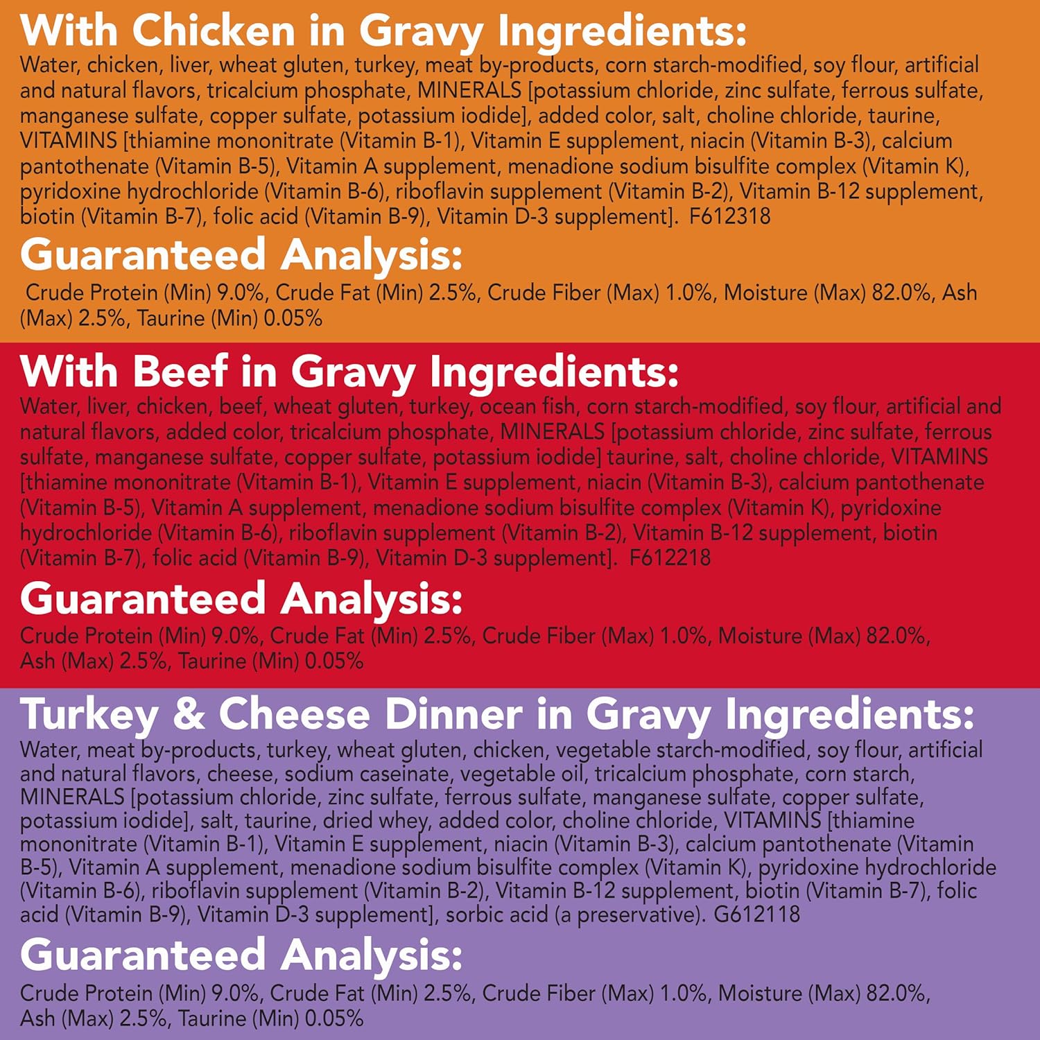 Purina Friskies Gravy Wet Cat Food Variety Pack, Shreds Beef, Chicken and Turkey & Cheese Dinner - (24) 5.5 oz. Cans : Canned Wet Pet Food : Pet Supplies