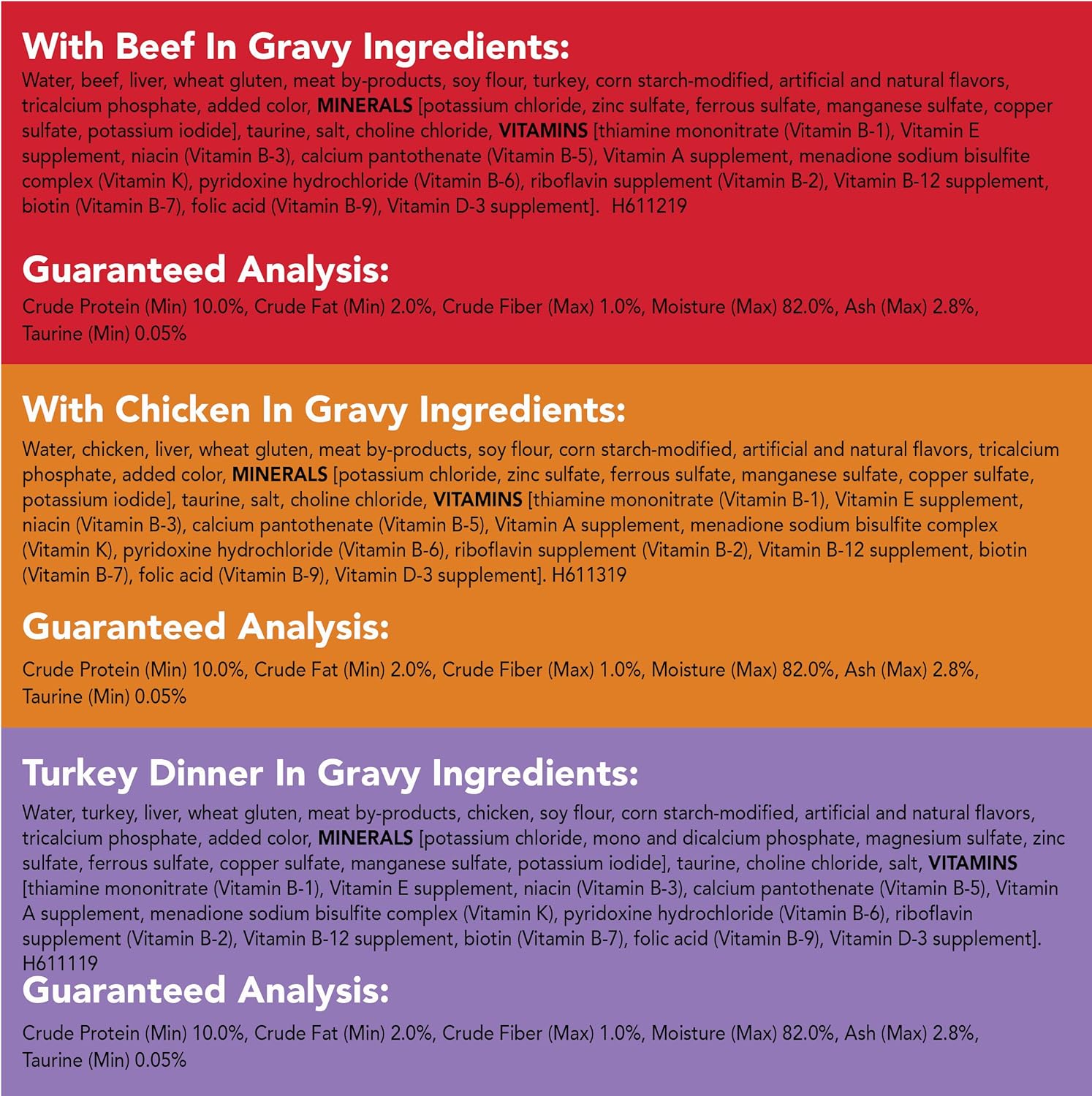 Purina Friskies Gravy Wet Cat Food Variety Pack, Prime Filets Meaty Favorites - (24) 5.5 oz. Cans : Canned Wet Pet Food : Pet Supplies