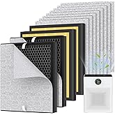 4 Packs PR1 Pet Mode Replacement Filter Compatible with MOOKA PR1 Air Purifier for Home Large Room up to 2200sq.ft, Absorb Pet Dander, Fur and Smoke with 8pcs pre-filters, Yellow