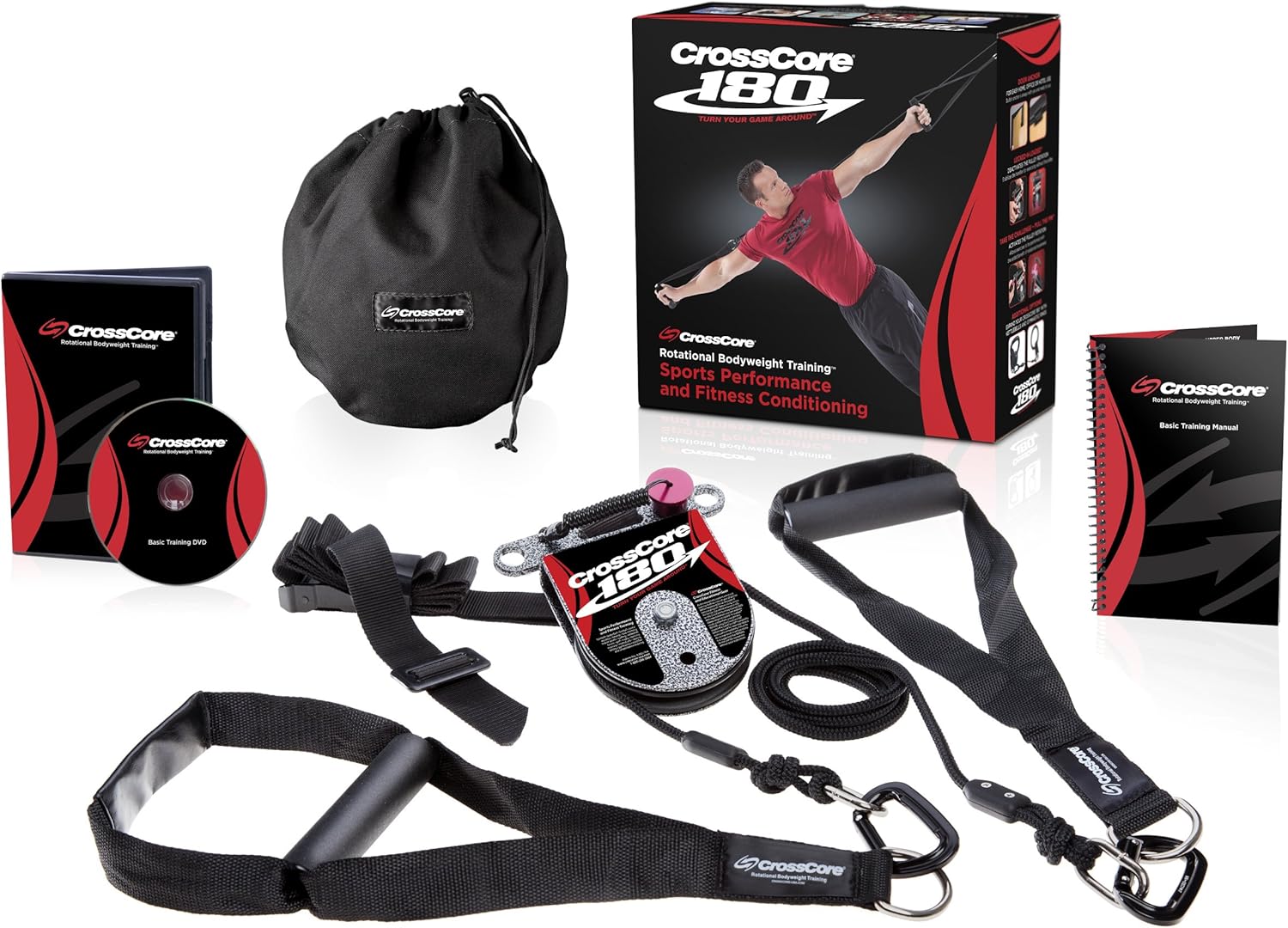 How to Perform the TRX Cross Balance