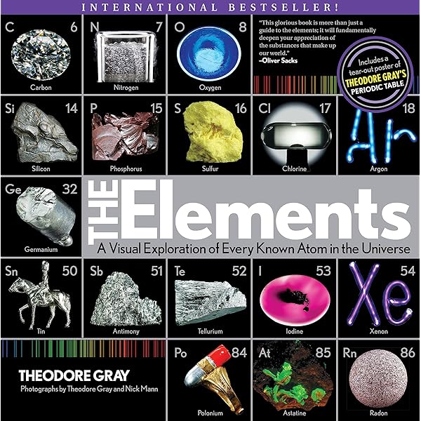 The Elements Magnet Set: With Complete Periodic Table! (RP Minis