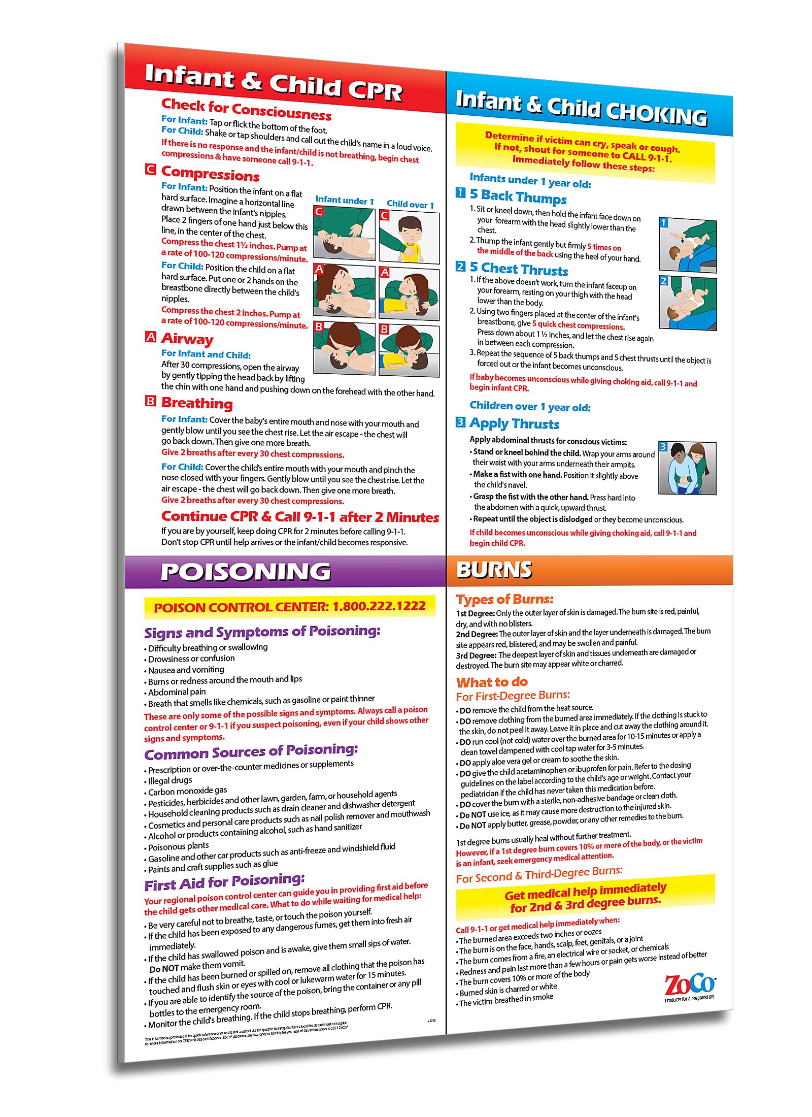 First Aid Signs (5 PACK) for Infants and Children — CPR, Choking/Heimlich Manuever, Poison, Burns Posters — Preschool, Daycare, Baby, School Nurse Supplies — LAMINATED, 12 x 18 inches