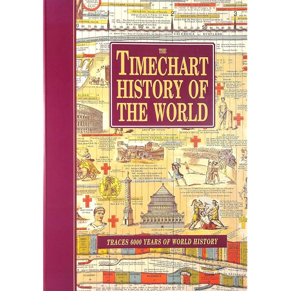 Timechart History of the World: With Canada History Panel 6000