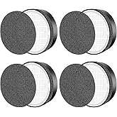 for LEVOIT LV-H132 Replacement Filters, Compatible with Laukowind LV-H132 3-in-1 Nylon Pre-Filter, High-Efficiency Activated Carbon True Filters, Part LV-H132-RF, 4 Pack