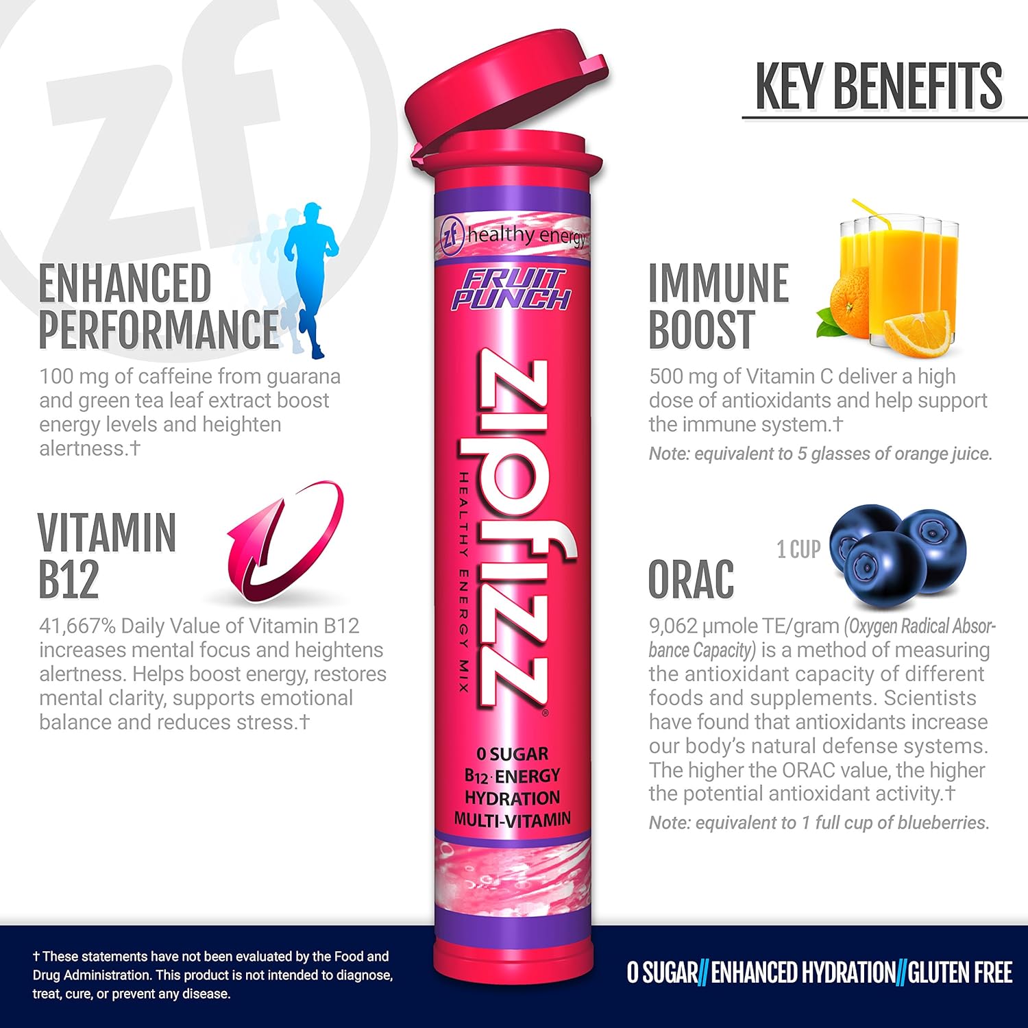 Zipfizz Healthy Energy Drink Mix, Hydration with B12 and Multi Vitamins, Fruit Punch, 20 Count : Grocery & Gourmet Food