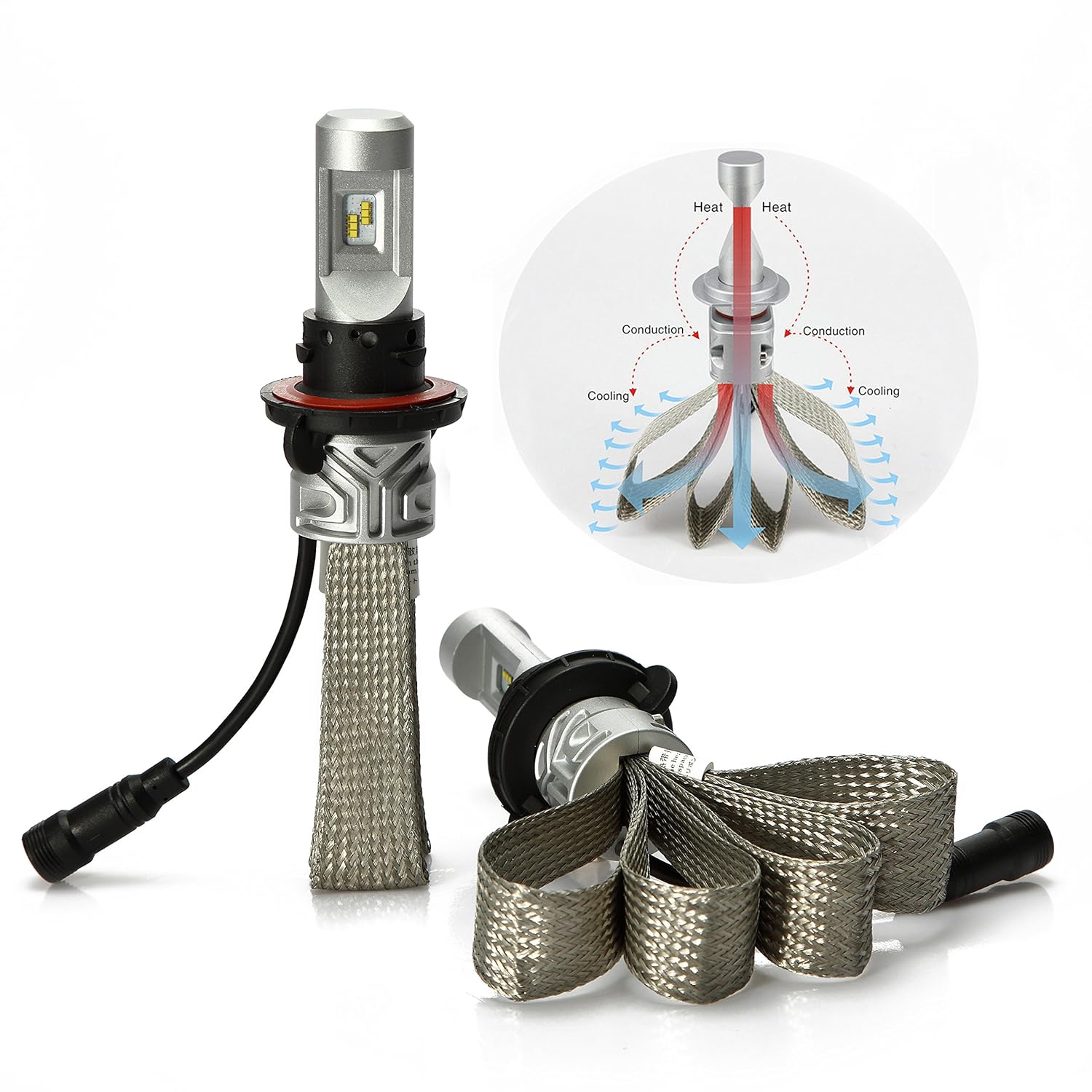 LED headlight or better halogens - Page 9