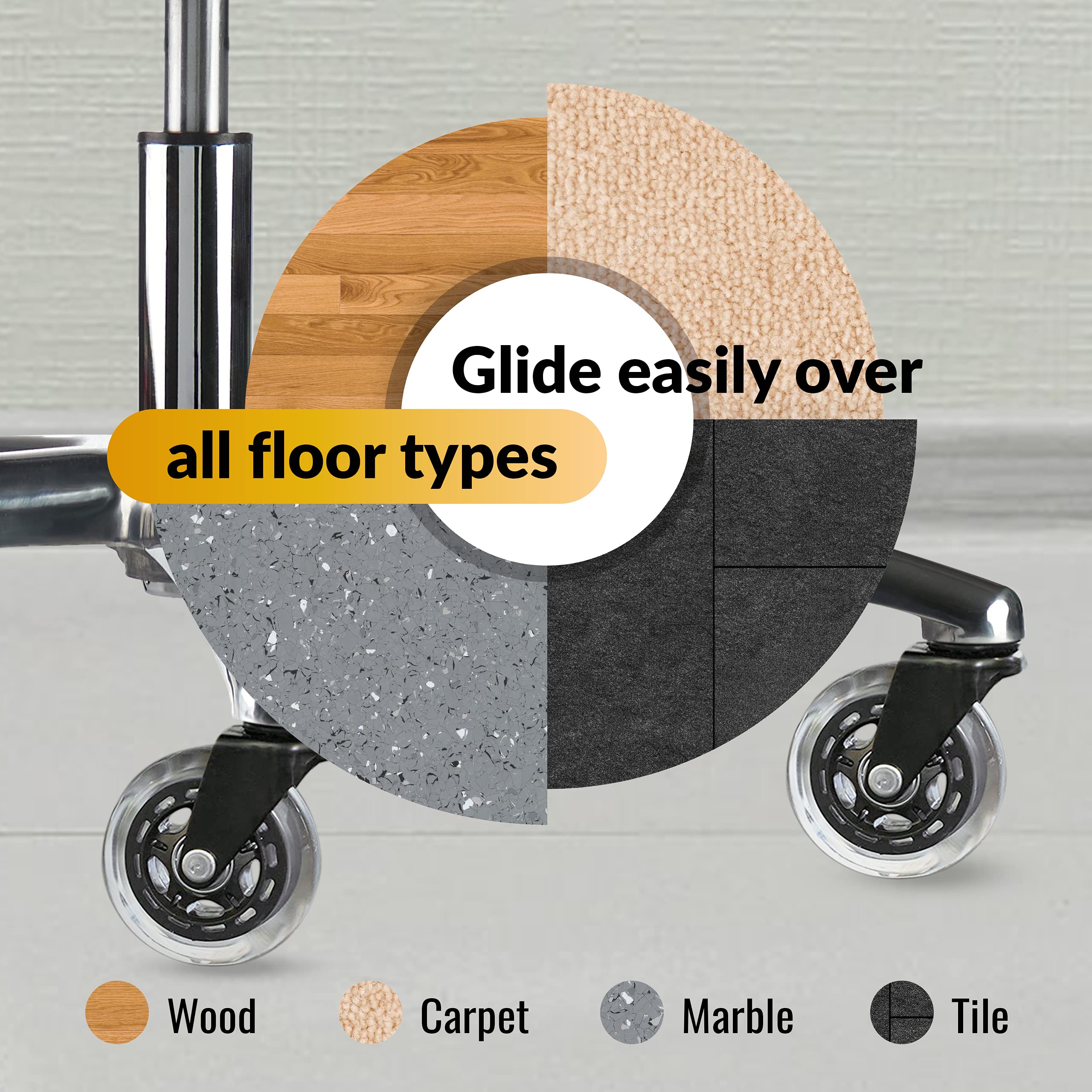 OFFICE OWL Set of 5 Replacement Chair Caster Wheels for Desk & Gaming