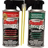 Hosa DeoxIT D5S6 Contact Cleaner + F5S-H6 FaderLube bundle