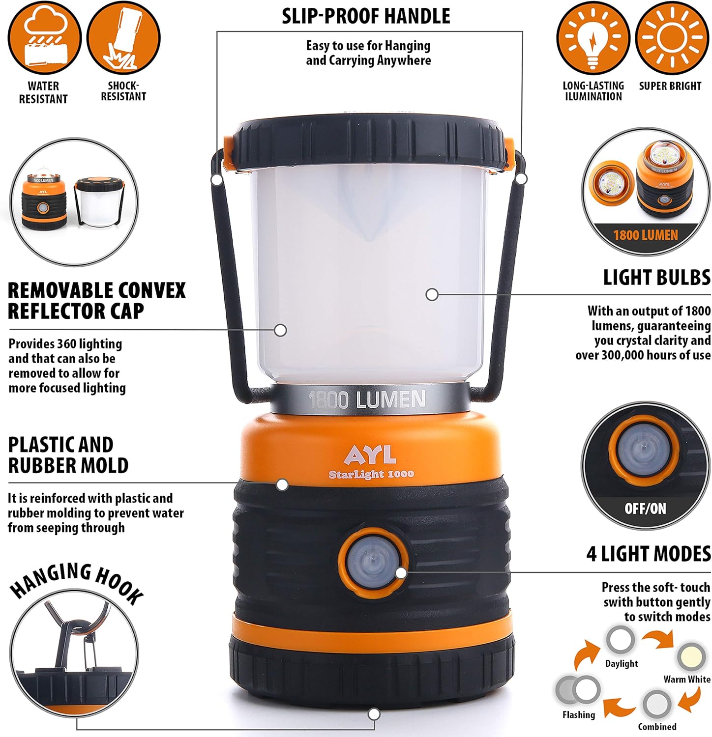LED Camping Lantern Rechargeable, 1800LM, 4 Light Modes, 4400mAh Power Bank, IP44 Waterproof, Perfect Lantern Flashlight for Hurricane, Emergency, Power Outages, Home and More, USB Cable Included: Home Improvement