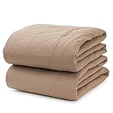 Alsunny Hospital Washable Bed Pads for Incontinence