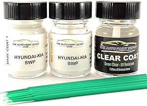 Amazon.com: EXACT MATCH for Hyundai Accent White Pearl Paint Code SWP ...