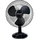 Honeywell Comfort Control Oscillating Table Fan Adjustable Tilt Head With 3 Speeds & Removeable Grill