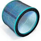 Nispira R21/ R020 2-in-1 True HEPA Filter Replacement For Bladeless Tower Air Purifier Fan UTY R021 R21 R020 R20 SKJ-CR021 SKJ-CR020 Medium, 1 Pack