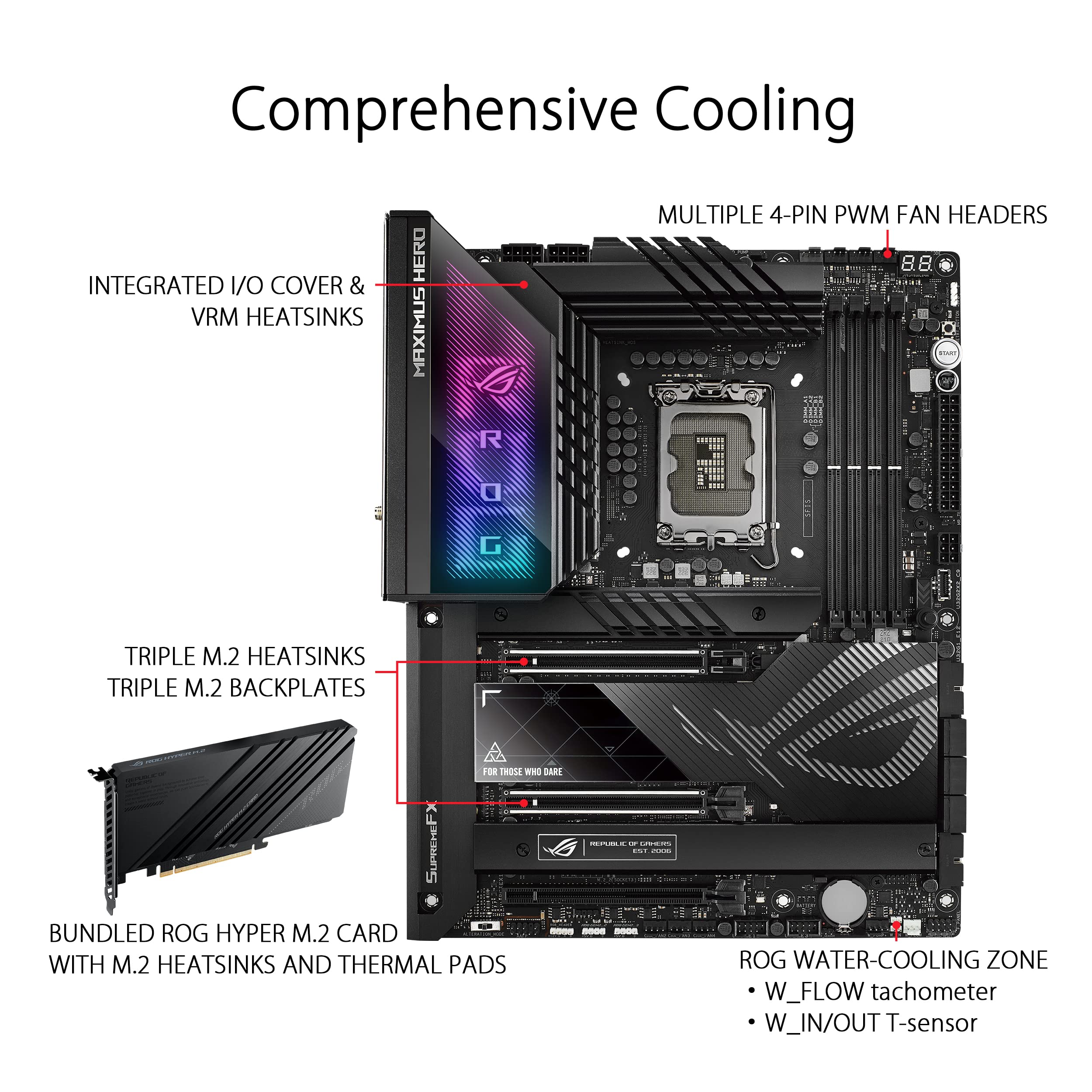 Asus Rog Maximus Z790 Hero Motherboard Showing Vrm Heatsinks And Power Delivery System