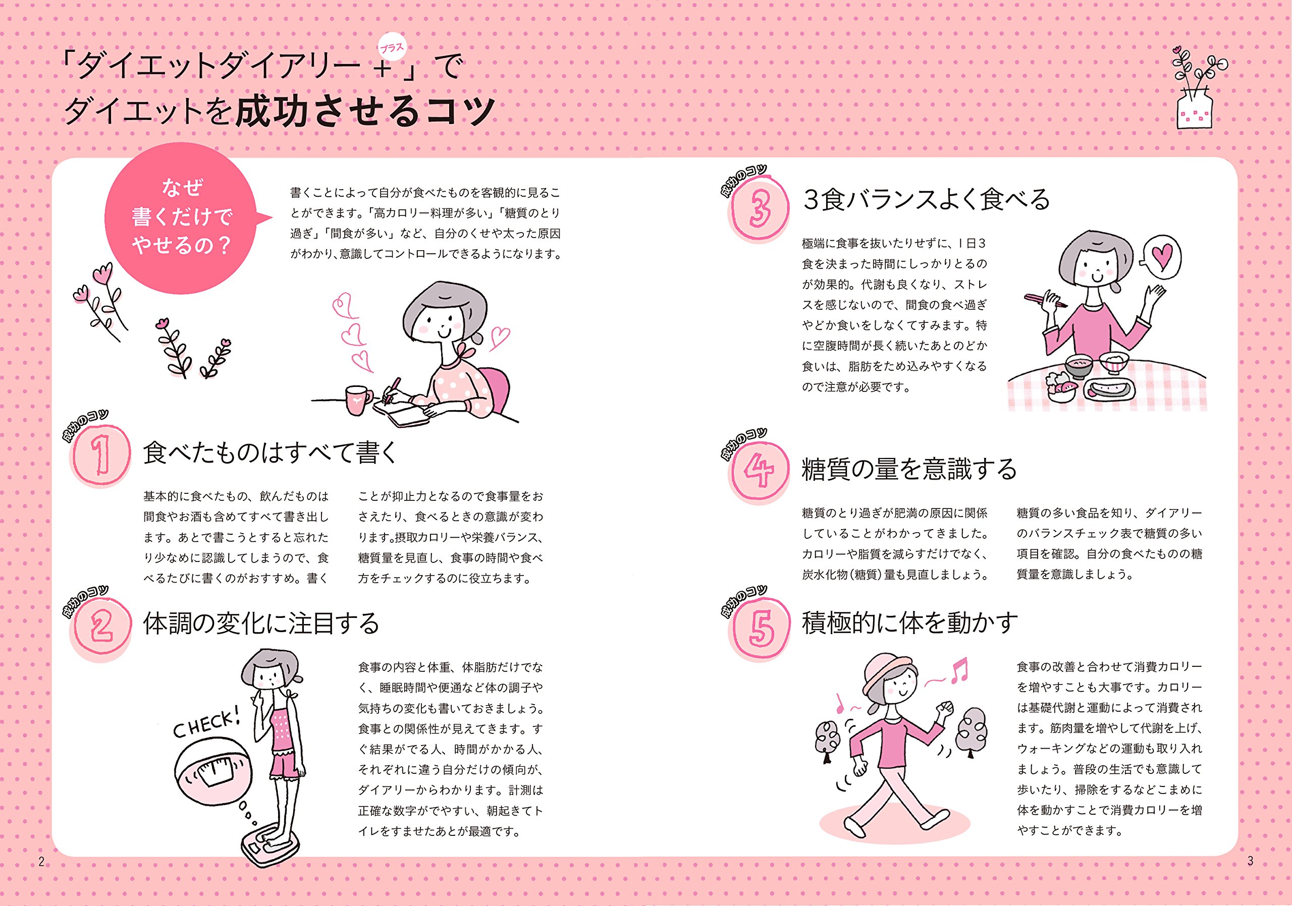 Fytteダイエットダイアリー 金丸絵里加 本 通販 Amazon