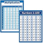 Palace Learning 2 Pack - Multiplication Table Poster, Numbers 1-100 Chart (LAMINATED, 18" x 24")
