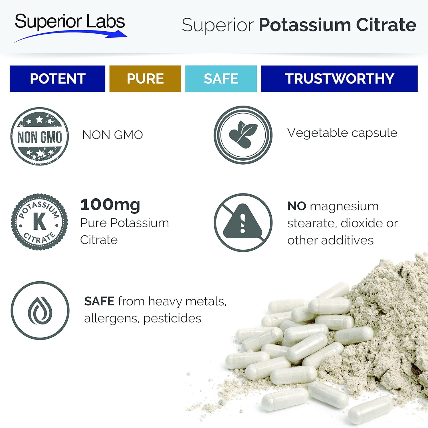 Superior Labs - Potassium Citrate NonGMO Supplement - 100 mg Dosage, 120 Vegetable Capsules - Maintains Overall Health - Supports Kidney Function - Electrolyte Mineral Balance: Health & Personal Care
