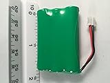 Summer Infant Baby MonitorReplacement