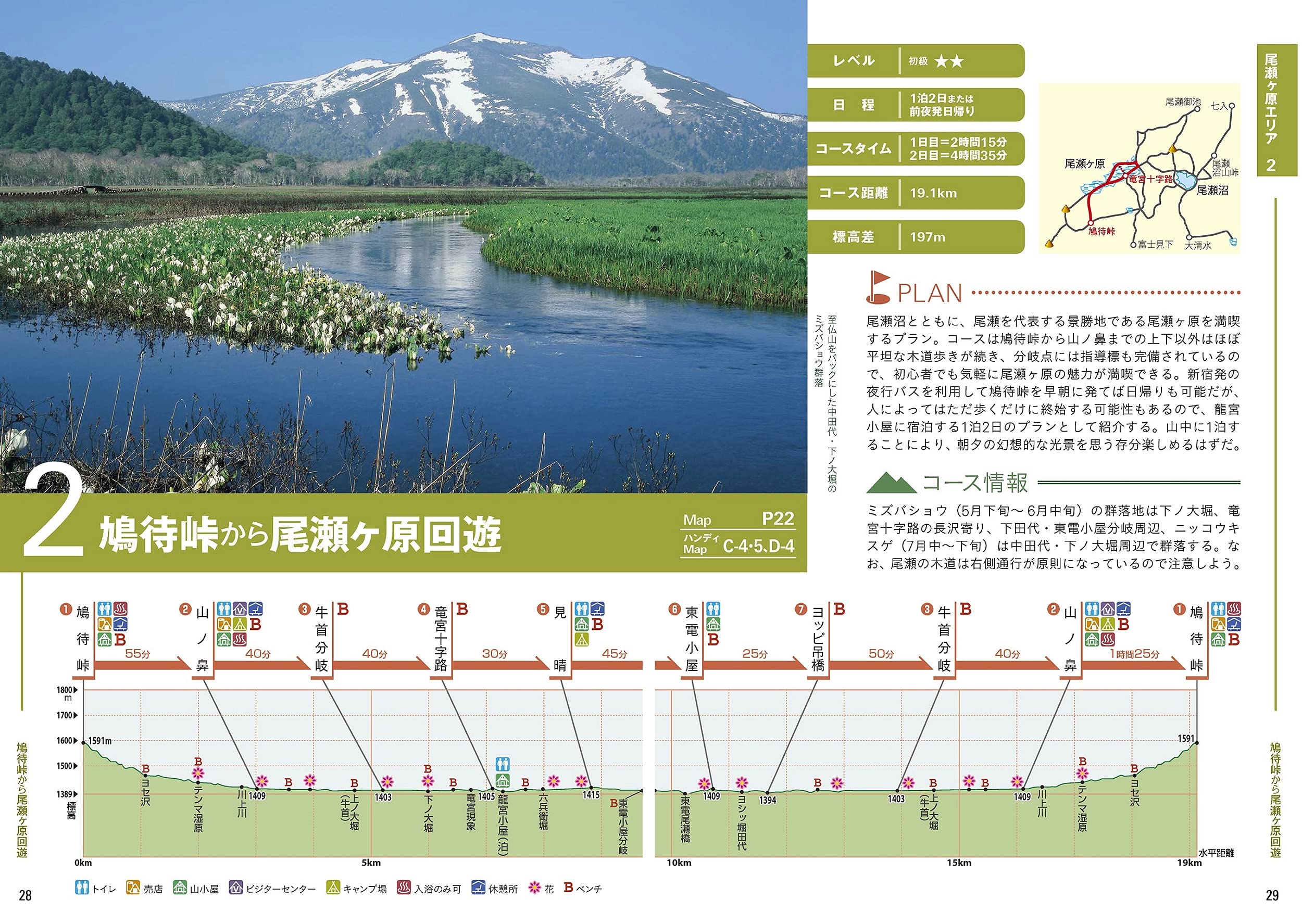 尾瀬と周辺の山をあるく 大人の遠足book Jtbパブリッシング アウトドア 編集部 本 通販 Amazon 尾瀬と周辺の山をあるく 大人の遠足book Jtbパブリッシング アウトドア 編集部 本 通販 Amazon